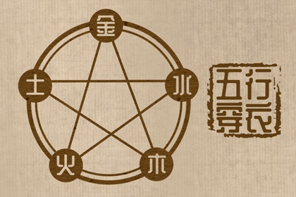 在线老黄历|每日黄历宜忌|查黄历|万年历黄历日历|日子查黄历