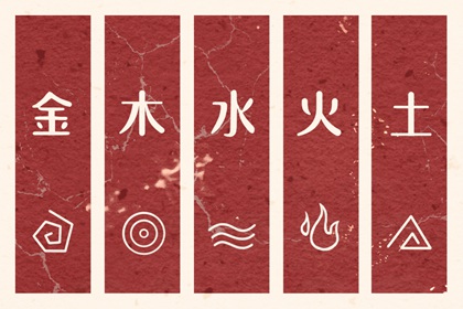 合婚分析|姻缘看正缘|合婚男女命|测算姻缘时间
